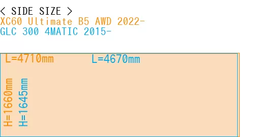 #XC60 Ultimate B5 AWD 2022- + GLC 300 4MATIC 2015-